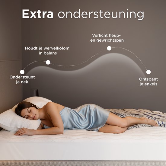 CozySense® Topper 90x200 - Surmatelas - Matelas de terrasse - 3 couches de confort - Mousse à mémoire de forme avec gel - 3 cm - élastiques de maintien 360