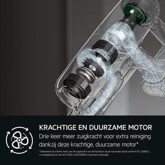 AEG AP71AB14UG Animal 7000 - Aspirateur à manche