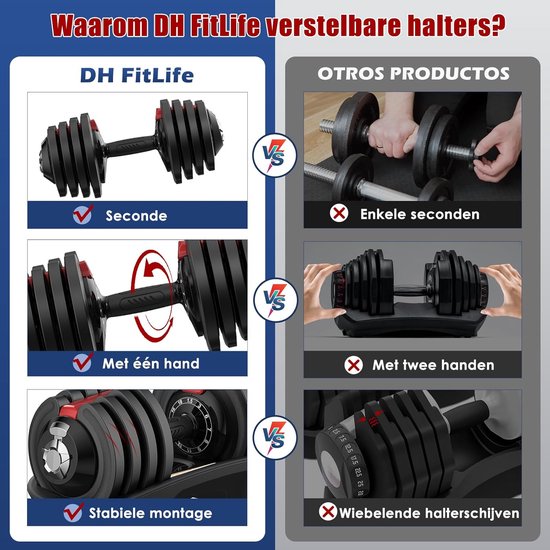 DH FitLife Haltères réglables de 1,5 à 18 kg avec base de rangement pour la musculation des femmes et des hommes, ensemble d'haltères avec plaques de poids, peu encombrant pour l'entraînement, poids variable 12-en-1, 1 Pièce