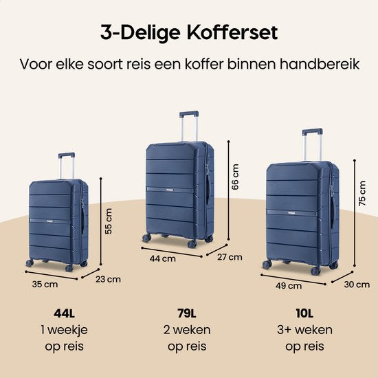 SKYCASES Urban Adventurer - Valise à main - Serrure à numéro - 44L - Roues pivotantes - Valise de voyage avec serrure à bagage - Trolley léger - Bleu foncé