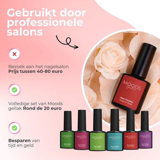 Moods Gellac 6-Piece Set - Gel Nail Polish Starter Pack - Vernis à ongles en gel - 8ML - Neon Paradise - Gellac - Nails - Chic Colours
