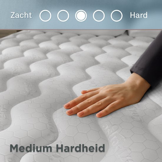CozySense® Topper 90x200 - Surmatelas - Matelas de terrasse - 3 couches de confort - Mousse à mémoire de forme avec gel - 3 cm - élastiques de maintien 360
