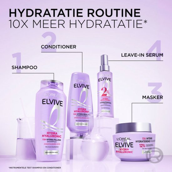 L'Oréal Paris Elvive Hydra Hyaluronic Shampooing - Hydratation intense pour cheveux ternes et secs - 250 ml