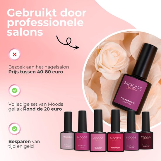 Moods Gellac 6-Piece Set - Gel Nail Polish Starter Pack - Gel Nail Polish - 8ML - Pink Perfection - Gellac - Nails - Chic Colours