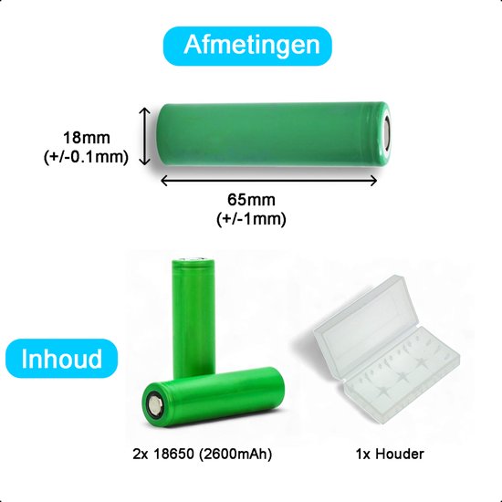 Tech Essentials 2 Slots 18650 Charger With 2x 18650 Batteries 2600mAh 3.7V - 7.8A - USB-C - Li-ion 3.7V - Lithium - Holder - Battery