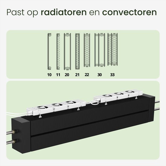 SpeedComfort Radiator Fan Mono Set - Efficacité énergétique - Réchauffement 2x plus rapide - Jusqu'à 22% d'économie d'énergie - Simple à installer - Silencieux - Produit hollandais - Blanc