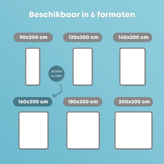 CozySense® Topper Mattress 160x200 - Matelas de dessus - Matelas de pont - Mousse à mémoire de forme avec gel réfrigérant - CertiPUR® - Fermeté moyenne - 8 CM - Housse lavable