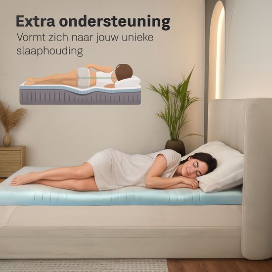 CozySense® CubeTech Topper Mattress 160x200 - Surmatelas - Surmatelas - 100+ Comfort Cubes - Soutien ergonomique - CertiPUR® - 7 CM - Housse lavable