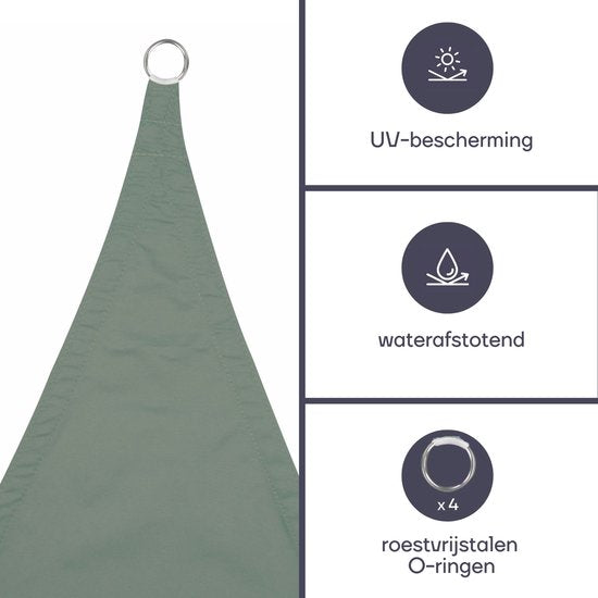 Voile d'ombrage - Perel - 5 x 5 m, 160 g/m² - polyester - carré - vert-gris