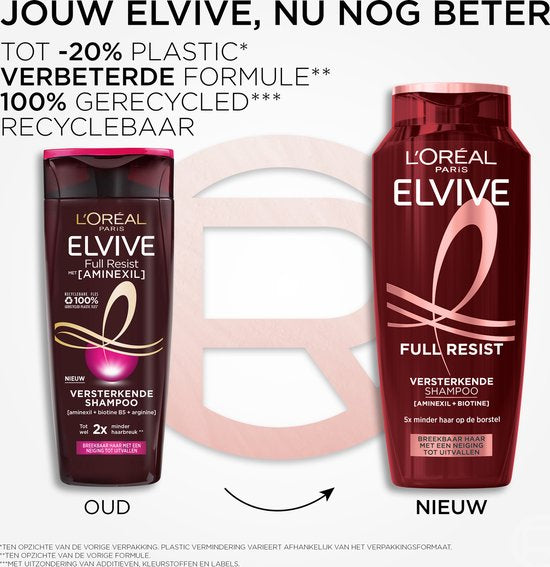 L'Oréal Paris Elvive Full Resist Shampoo - Shampooing fortifiant pour cheveux fragiles - Avec Aminexil + Biotine - 250ML