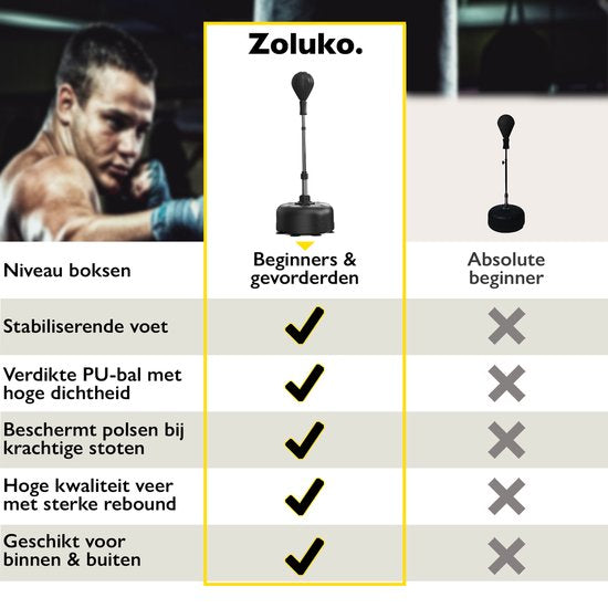 Zoluko Professional Boxing Ball on Foot - E-Book inclus - Hauteur réglable 120-160cm - Pour l'intérieur et l'extérieur - Entraînement de boxe - Ballon de boxe sur pied - Set de boxe - Ballon de boxe sur pied - Boxe - Sports d'intérieur - Perche de boxe -