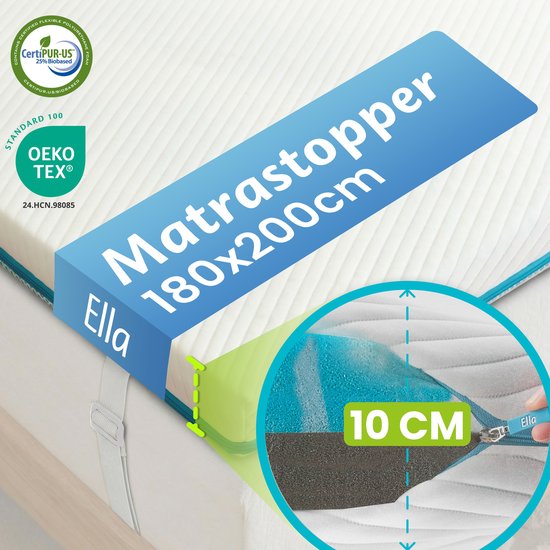 Ella Ergo Topper 180x200 cm - 10 cm d'épaisseur - Surmatelas en mousse à mémoire de forme infusée de gel et mousse Aircell - Fermeté moyenne