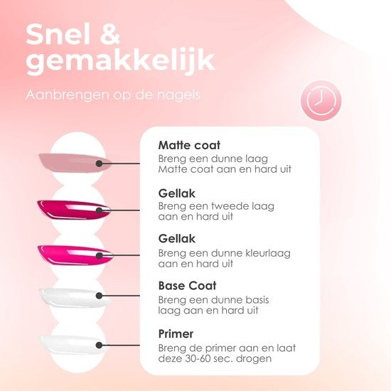 Moods Gellac - Matte Top Coat - Vernis à ongles - Gel Paint Starter Pack - Nails - Gel Paint Set - 15 ML