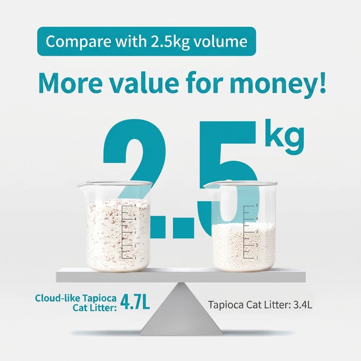 Litière pour chat Ochama Tapioca - À agglomération rapide - Inodore - 4 x 2,5 kg - 10 kg - Blanc crème