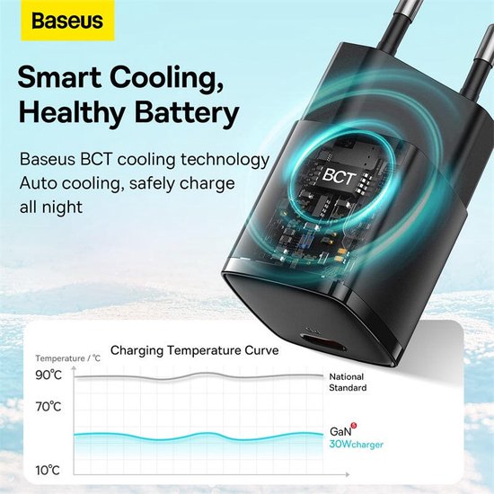 Chargeur rapide compact Baseus GaN5 30 W USB-C PD, noir