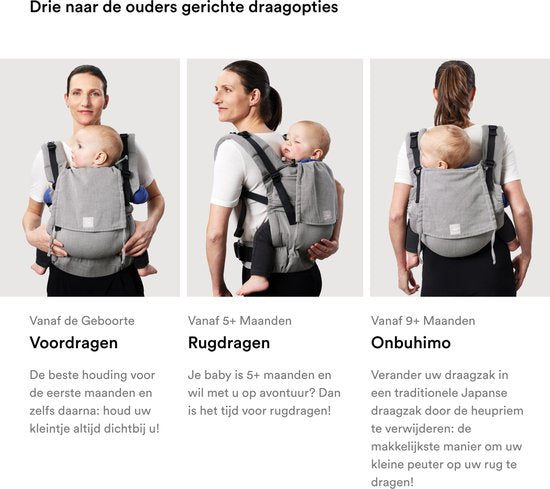 Stokke Limas Carrier Flex, Leopard Lilac - Version 2023 (OCS) - Porte-bébé à boucle - Trois positions de portage - Convient aux bébés de 1 mois / 4 kg à 20 kg
