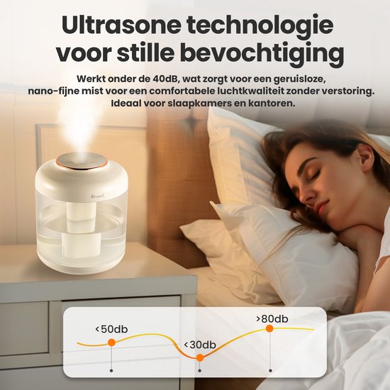 Humidificateur - 1.5L - Humidificateur - Sans fil et rechargeable - Diffuseurs d'arômes - Silencieux - Blanc - de Saaf