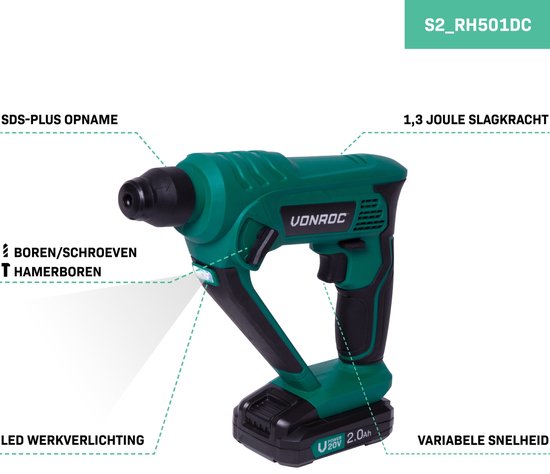 VONROC Marteau perforateur sans fil - VPower 20V - 2x 2.0Ah batterie & chargeur - 1.3 Joule - SDS-plus - Accessoires inclus