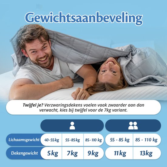 Couverture lestée Ella 7 kg - Coton certifié OEKO-TEX, couverture lestée 135 x 200 cm - Weighted Blanket - Couverture lestée - Gris