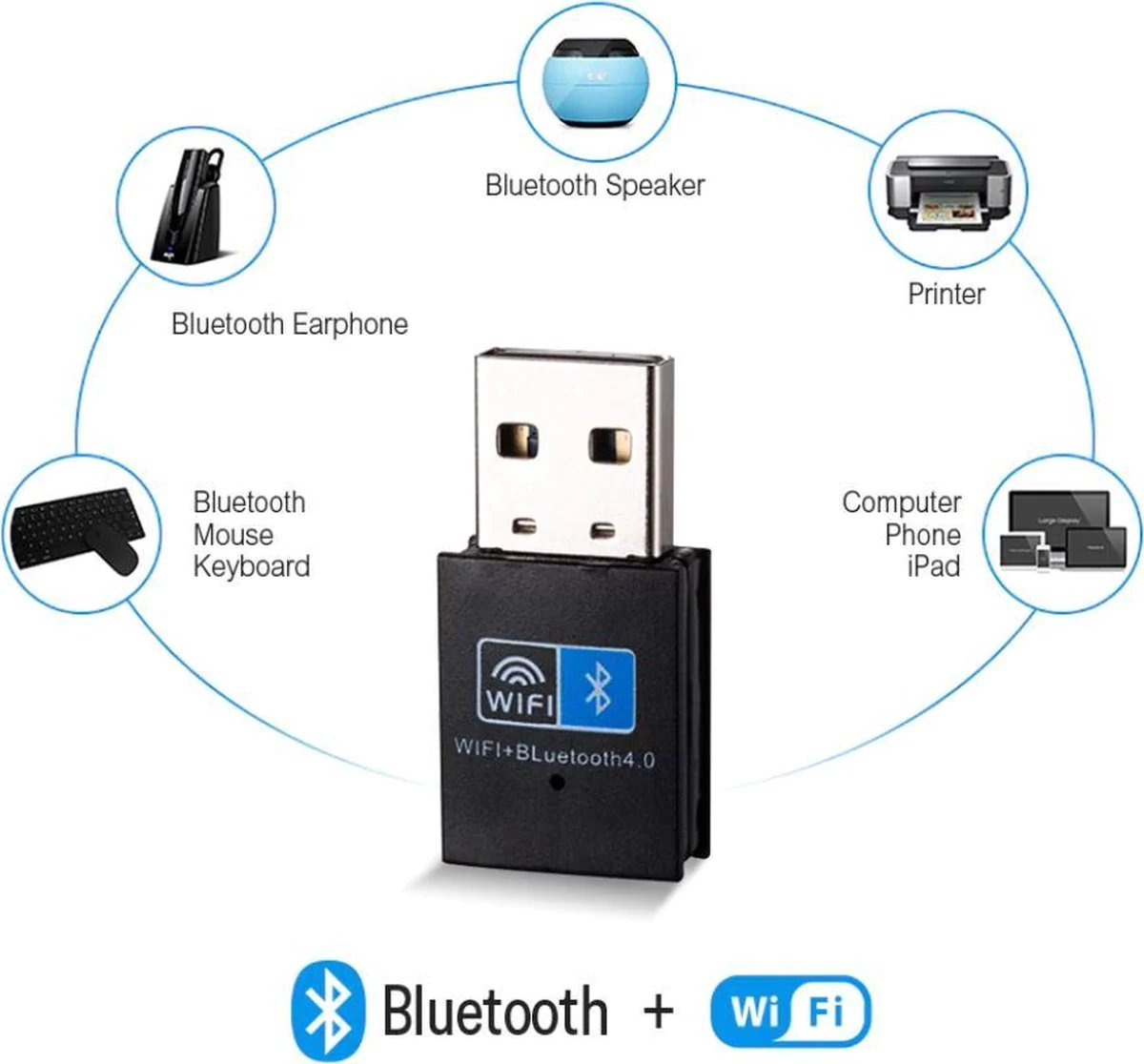 Techvavo® Wireless USB WiFi Bluetooth Adapter - Dongle sans fil USB2.0 WiFi BT4.0 Adapter