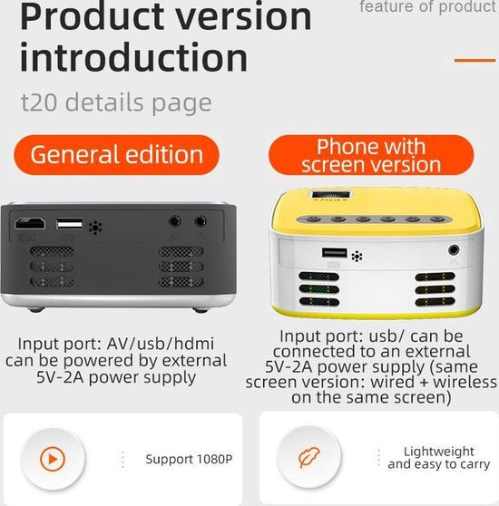 Projecteur Fuegobird T20 Mini Beamer - Projecteur de poche - Portable - LED - Résolution 1920 × 1080 - Blanc