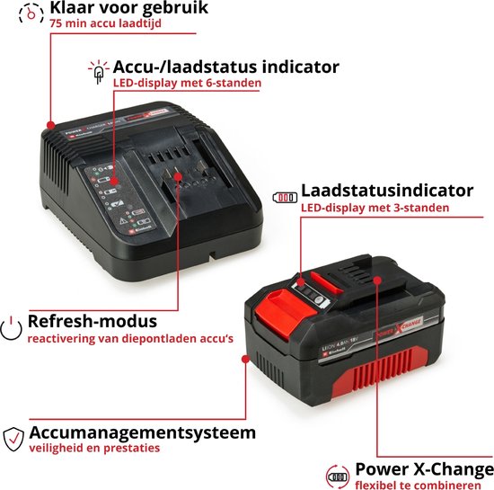 Kit de démarrage Einhell 18 V/4,0 Ah Power X-Change - 1 batterie de 4,0 Ah et un chargeur rapide - compatible avec toutes les machines Power X-Change