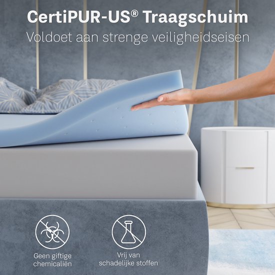 CozySense® Basic Topper Mattress 160x200 - Surmatelas - Topdekmatras - Structure à cellules ouvertes en mousse à mémoire de forme au gel - CertiPUR® - Fermeté moyenne - 6 cm