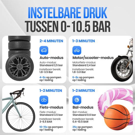 Pompe à pneu électrique Strex - Mini-compresseur sans fil 3-en-1 - voiture, vélo, scooter, ballon et matelas pneumatique - jusqu'à 10,5 bar / 150 PSI - 30L/min - 8000 mAh Powerbank & Flashlight