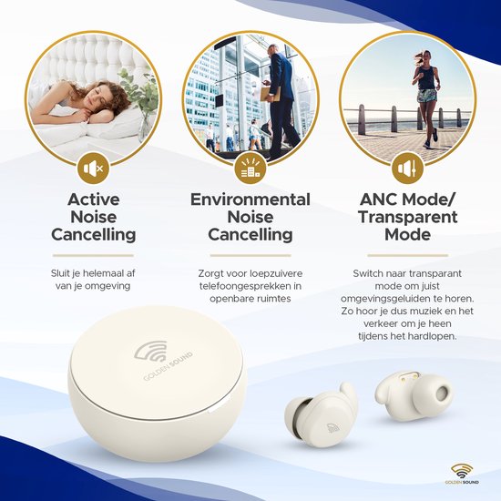 Bouchons d'oreille Golden Sound pour dormir - Écouteurs sans fil - Écouteurs sans fil - Sleep Plugs - Réduction active du bruit 24 dB - Bouchons d'oreille pour dormir - Compatibles avec tous les ordinateurs portables et smartphones - Blanc