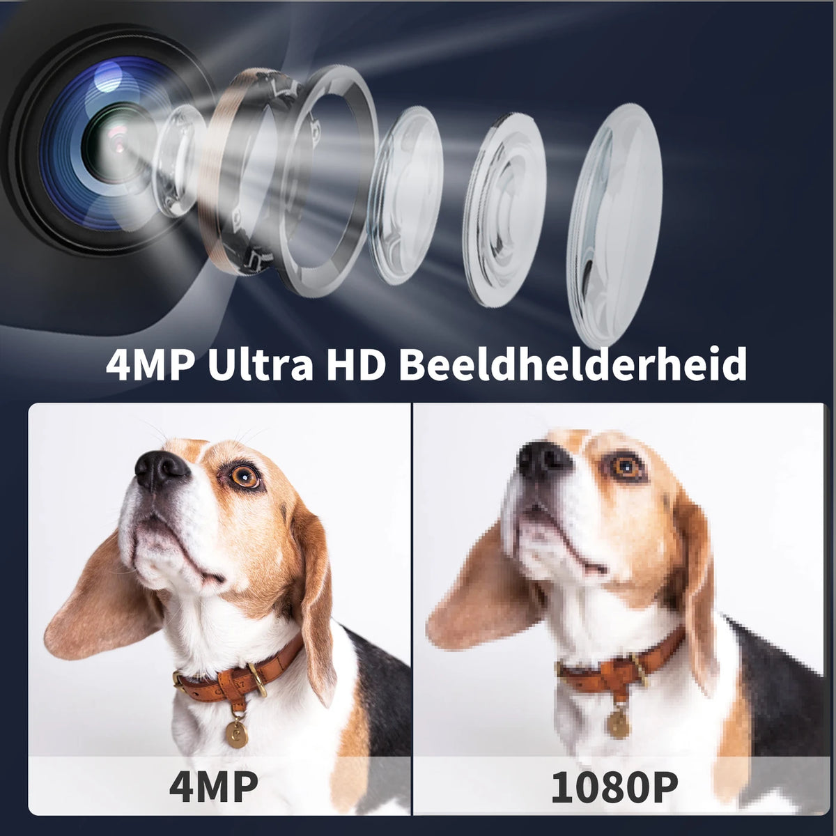 Caméra de sécurité d'intérieur Juancloud à double objectif - 2K Ultra HD avec vision nocturne - Audio bidirectionnel et détection de mouvement par IA - Blanc