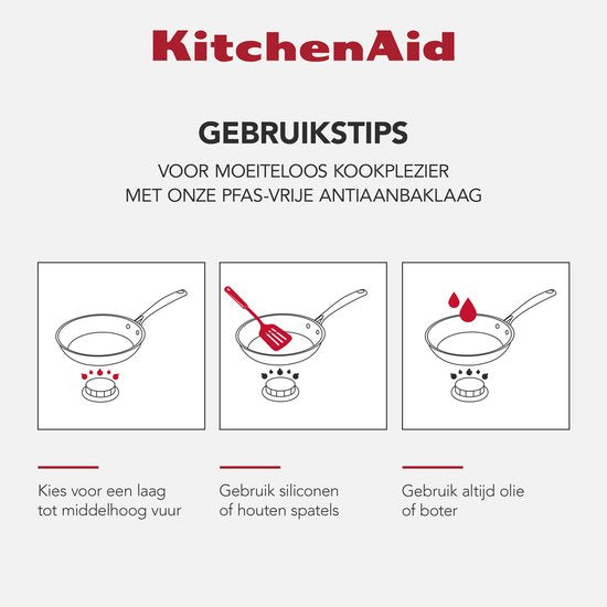 Ensemble de poêles KitchenAid en acier inoxydable, 2 pièces - 20/28 cm - Revêtement antiadhésif sans PFAS - Ensemble de poêles compatible induction - Poêle en céramique - Résistant au four jusqu'à 160 °C - Argent