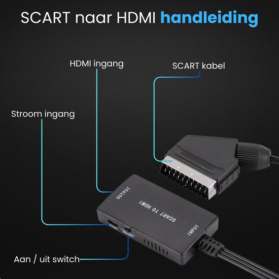 Adaptateur SCART vers HDMI - Convertisseur - Câble SCART et câble HDMI - Adaptateur vidéo - Convertisseur SCART vers HDMI - Plug & Play - Full HD 1080p