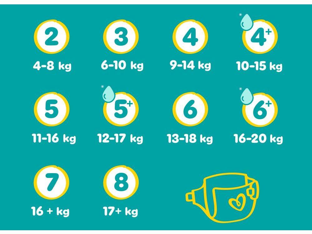 Couches Pampers Baby Dry - Taille 4 pour 9-14 kg - 45 pièces
