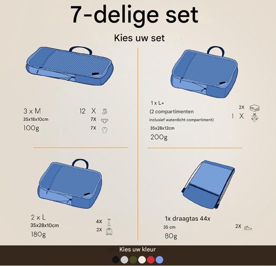 Lot de 7 cubes de rangement - avec système de compression pour valise et sac à dos, sac de rangement inclus, Mariner's Azure - Bleu