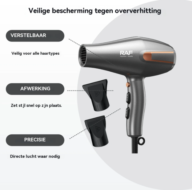 Sèche-cheveux professionnel RAF R.4505 - Noir - 2 200 W - Silencieux, air froid, 2 embouts