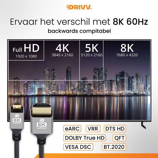 Drivv. Câble Premium Micro HDMI vers HDMI 2.1 - 8K 60Hz / 4K 120Hz Ultra HD - Convient aux caméras, GoPro, ordinateurs - 2 mètres - Gris