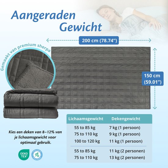 EL Life Couverture lestée 9 kg 150 x 200 cm - Couverture lestée en flanelle velours et sherpa - Weighted Blanket - Couverture lestée OEKO-TEX - Gris