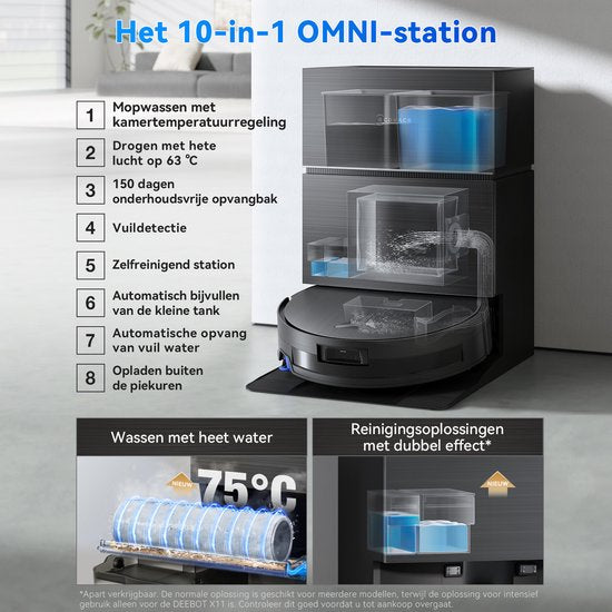 Robot aspirateur ECOVACS DEEBOT X11 PRO OMNI – 19 500 Pa – Recharge rapide PowerBoost – Serpillière à rouleau OZMO – Système anti-enchevêtrement ZeroTangle 3.0 – Détection des taches par IA 2.0 – Station OMNI 2.0 autonettoyante – Système d'escalade TruePa