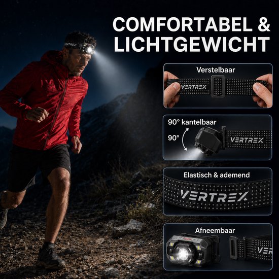 Lampe frontale LED rechargeable Vertrex - Faisceau lumineux réglable - USB-C - IPX5 - Noir