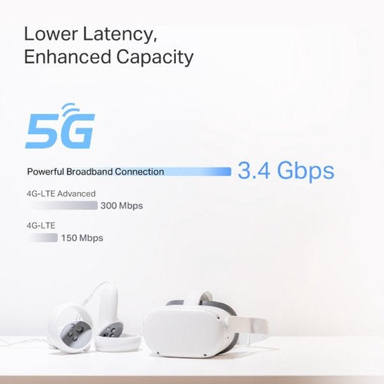 TP-Link Deco BE65-5G Mesh Wi-Fi 7 (tri-bande et 5G) - 9 214 Mbps - 3 ports Ethernet 2,5 Gbps - Compatible SIM