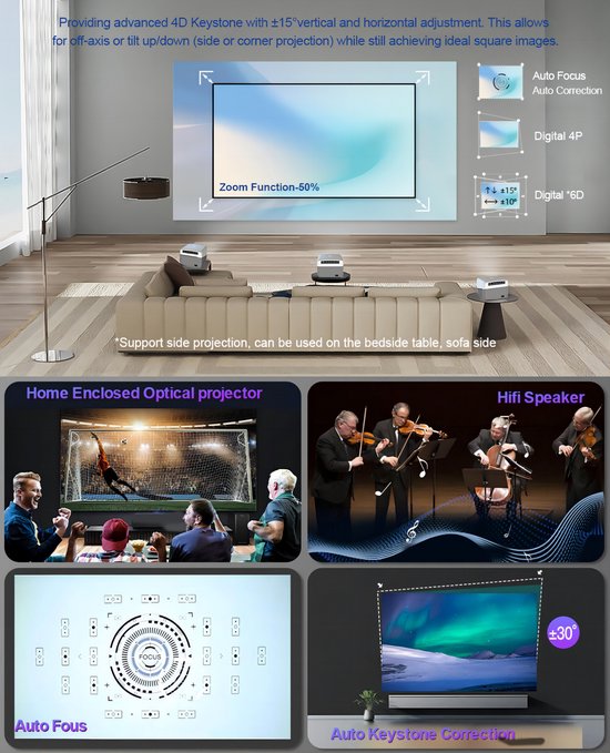 Fuegobird A6 Beamer - 1080P Full HD - Projecteur Smart Home - Support 4K - Android TV 9.0 - 450 ANSI - Streaming avec IOS & Android - Autofocus et 4D keystone - 2GB RAM+32GB ROM - WiFi6 - 2.4G/5G WiFi - BT5.0 - Netflix/Prime Video/Youtube - Gris