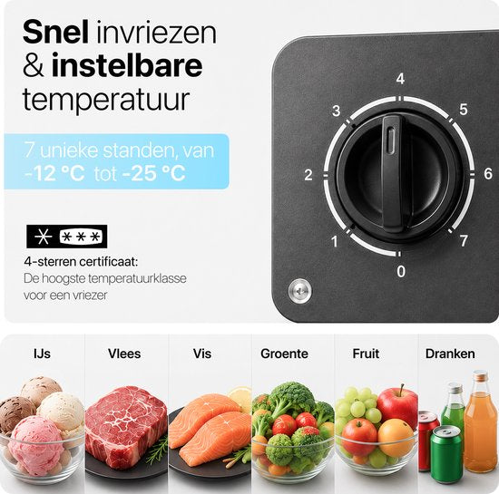 Congélateur de table Joula - Modèle autonome mini / petit format - 60 litres - 3 tiroirs de congélation - Blanc