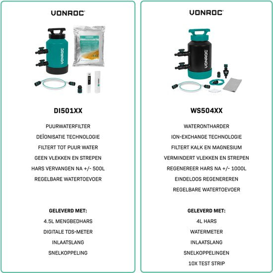 VONROC DI Filtre à eau pure - Filtre de déionisation - eau osmosée alternative - Inclus 4.5L de résine de lit de mélange, compteur TDS, tuyau et raccords
