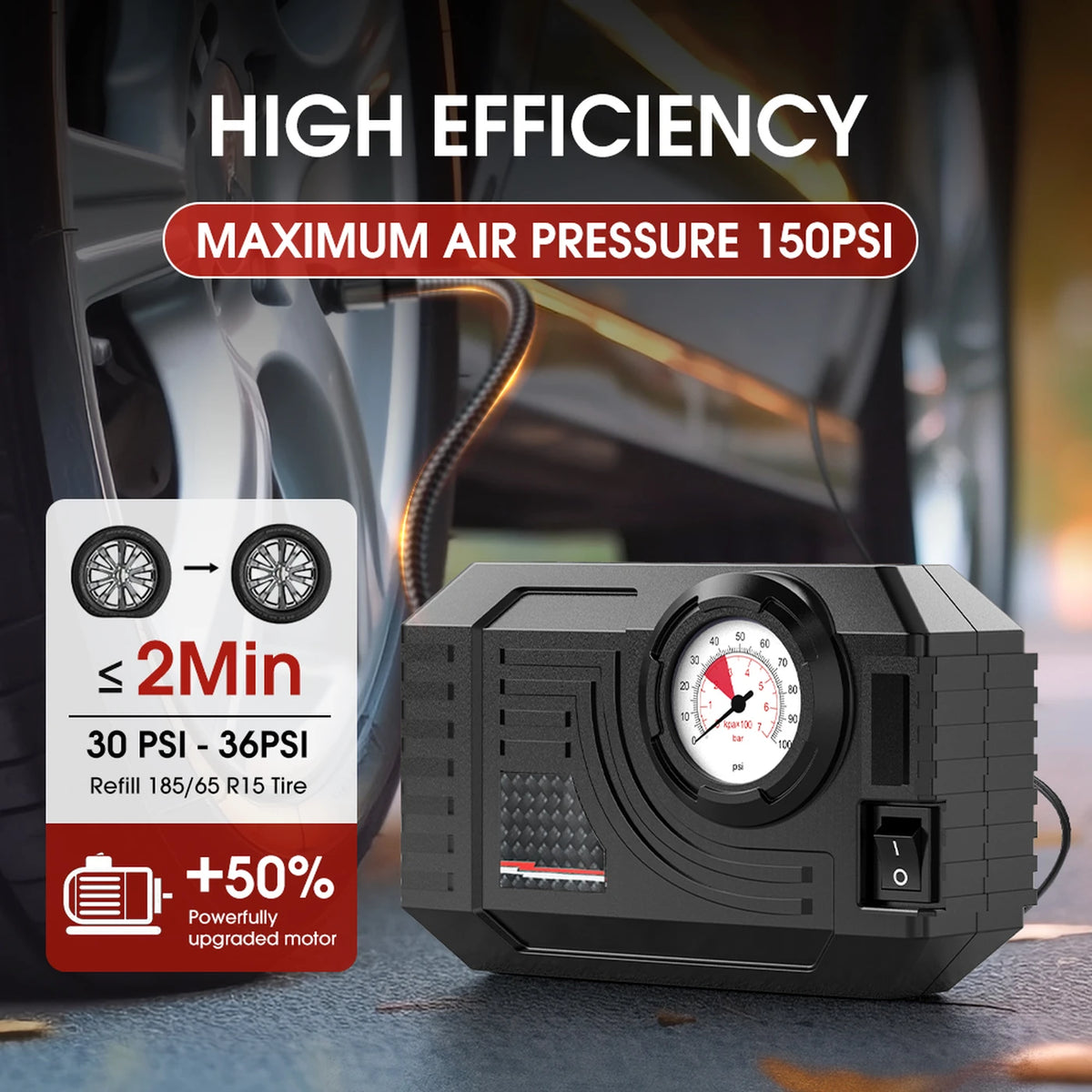 Mini-pompe à pneus numérique Carsun - Compresseur portable - 9,5 × 15 × 5 cm - Noir