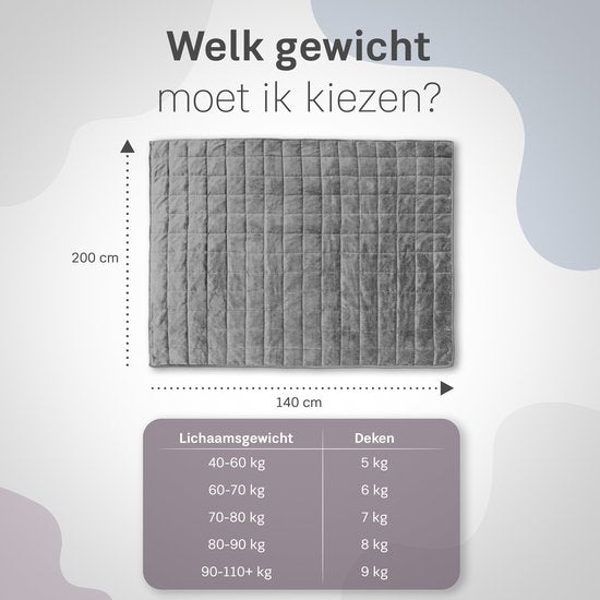 Couverture lestée CozySense® 5 kg - Couverture lestée - Couverture lestée - GLASS-Flow® Distribution de la pression - 135x200 - Velours flanelle & Sherpa - Hypoallergénique - Gris