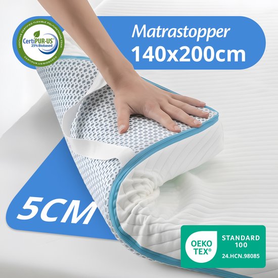 Surmatelas Ella Soft - 140 x 200 cm - 5 cm de mousse à mémoire de forme - Blanc/Bleu