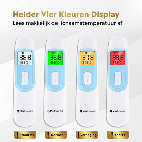 MostEssential Premium Thermomètre de fièvre - Thermomètre auriculaire - Thermomètre infrarouge - Thermomètre frontal - Thermomètre corporel - Thermomètre de fièvre pour adultes, enfants et bébés - Sans contact - 20D