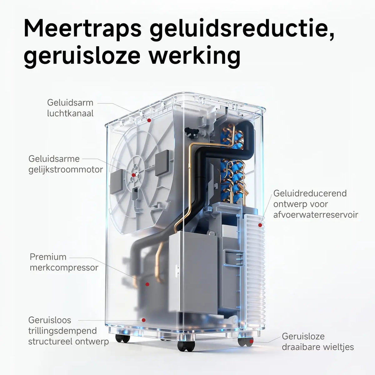 Déshumidificateur intelligent VINO - 12 L/jour - Wi-Fi - réservoir de 1,8 L - blanc