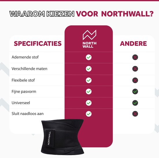 Northwall® Back Brace pour le bas du dos - Correcteur de dos pour un soulagement immédiat de la douleur, soutien du dos et confort - Correcteur de posture - Back Brace Noir XXL (Taille : 121 - 140 cm)