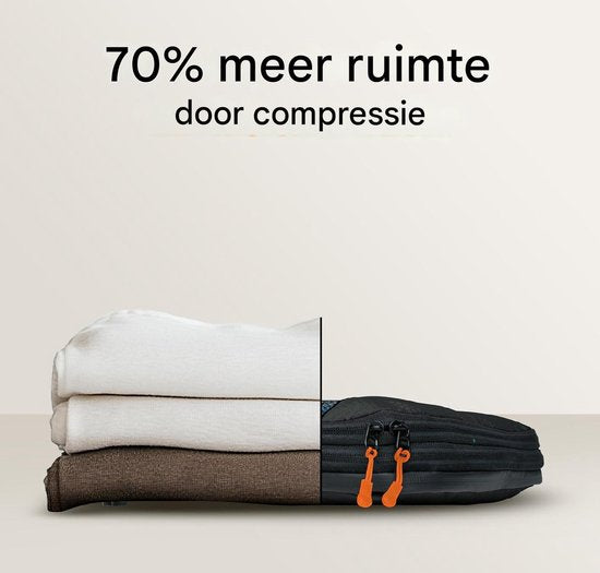 Lot de 7 cubes de rangement - avec système de compression pour valise et sac à dos, sac de rangement inclus, Mariner's Azure - Bleu